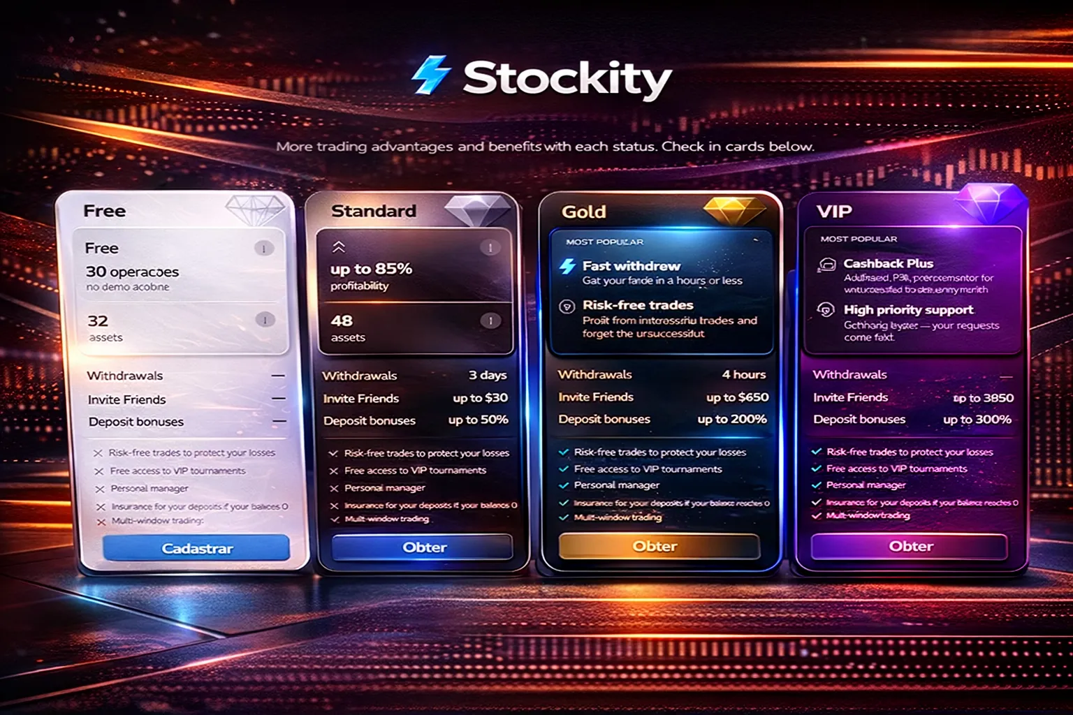 stockity